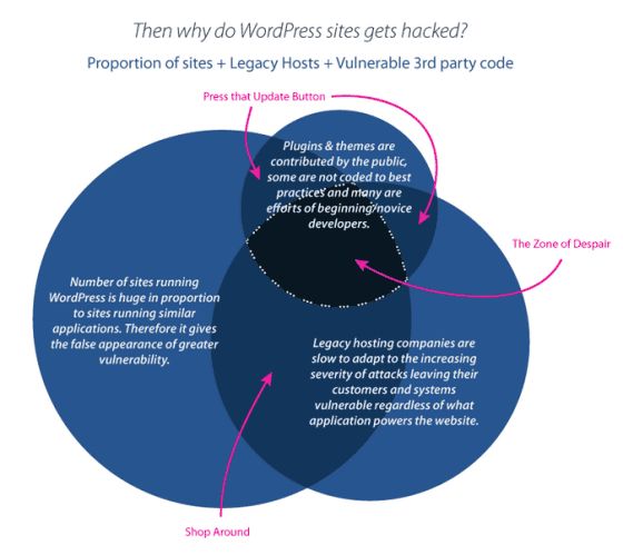 Screen Shot 2013-08-13 at 18.09.25